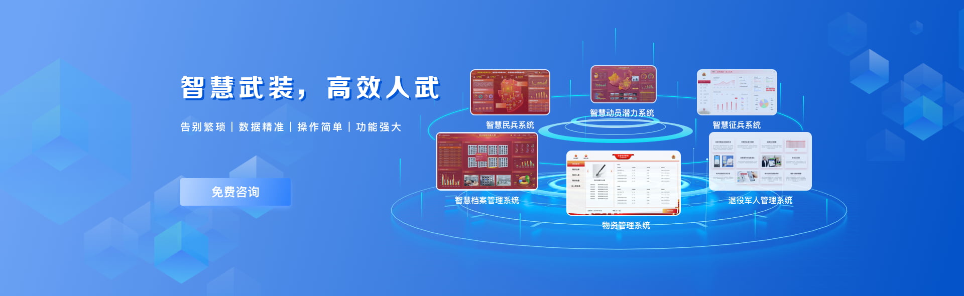 智慧人武系统