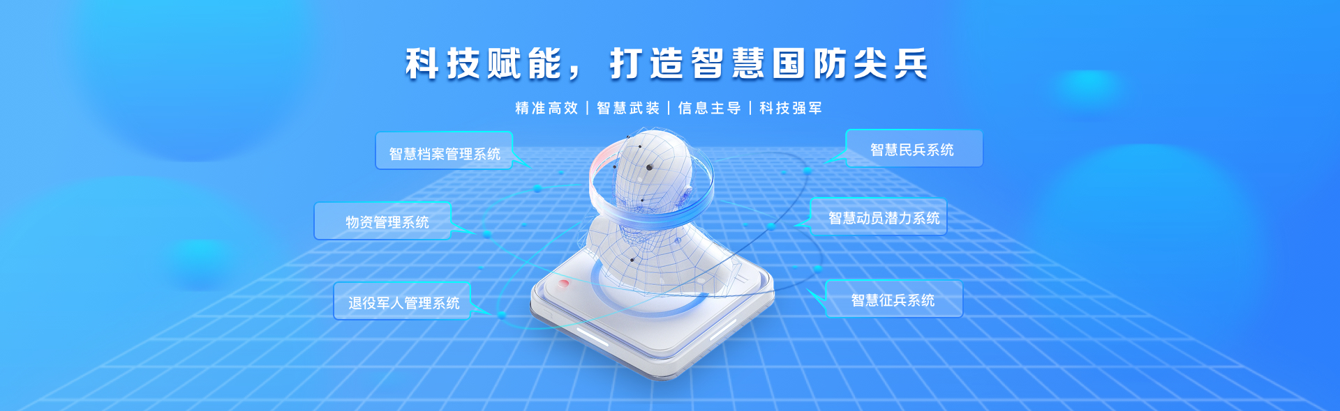 智慧人武系统