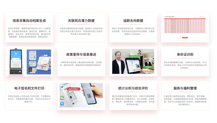 退役军人管理系统
